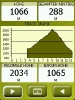 CompeGPS TwoNav Aventura