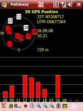 Pathaway Satellitenseite