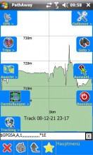 PathAway 5 im Touchscren-Modus PathAway 5 im Touchscren-Modus