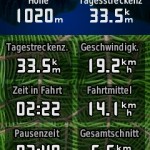 Skifahren mit GPS – Nicht nur für Datensammler!