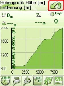 Höhenprofil einer geplanten Tour, Kramer