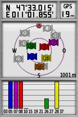 Satelittenkonstellation Satelittenkonstellation