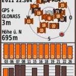 GPS (Nr. 03 - 26), GLONASS (Nr. 69 - 92), EGNOS (Nr. 33)