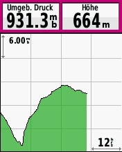 Garmin eTrex 30: Einsatz als Barometer Garmin eTrex 30: Einsatz als Barometer