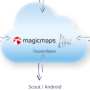 MagicMaps Live und Tour Explorer Online
