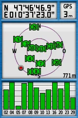GPSmap 62st: Antenne waagrecht