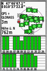 GPSmap 64s: Antenne zeigt senkrecht nach oben