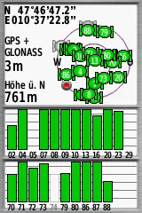 GPSmap 64s: Antenne horizontal