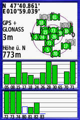 Tour 2, GPSmap 64s mit ext. Antenne, suboptimal