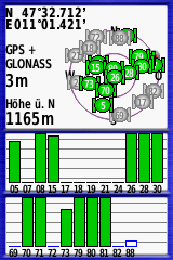 Tour 1, GPSmap 64s mit externer Antenne