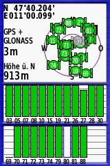 Tour 2, GPSmap 64s mit externer Antenne, optimal