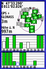 Punkt 1: GPSmap 64s mit ext. Antenne