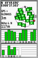 GPSmap 64: Satellitenkonstellation