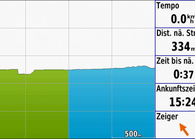 Garmin GPSMAP 276Cx: Höhenprofil Route
