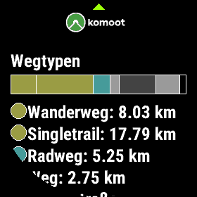 komoot & Garmin - komoot Touren übertragen & mit einem Garmin Gerät navigieren! 10 komoot auf der fenix 6