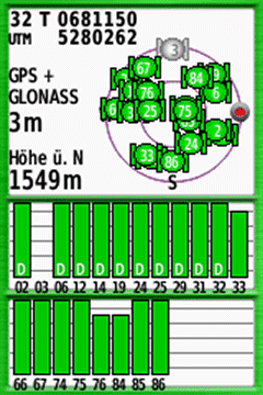 Garmin GPSmap 64s: GPS, GLONASS, EGNOS