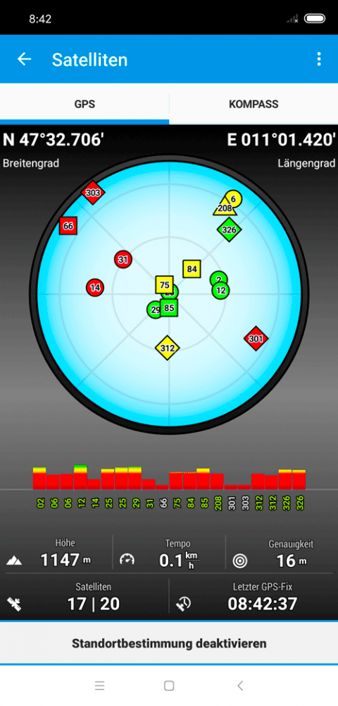 Locus Map - Satelliten Konstellation Location 3