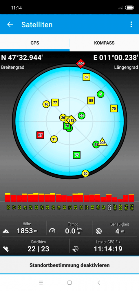 Locus Map - Satelliten Konstellation Location 4