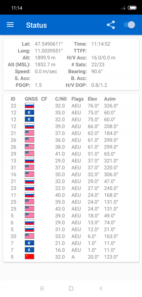 GPSTest - Alle Satelliten Location 4