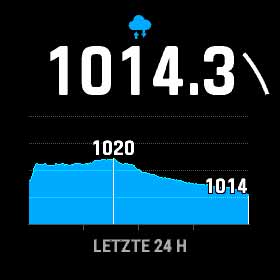 Barometer Garmin fenix