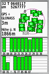 GPSMAP 64sx - GPS + GLONASS + EGNOS
