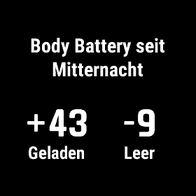 Body Battery, Ladezustand