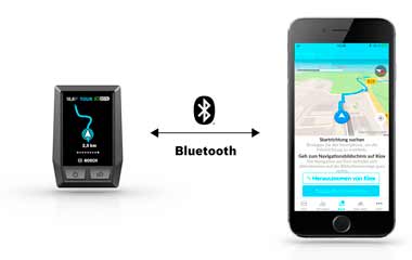 Bosch Kiox Navigation