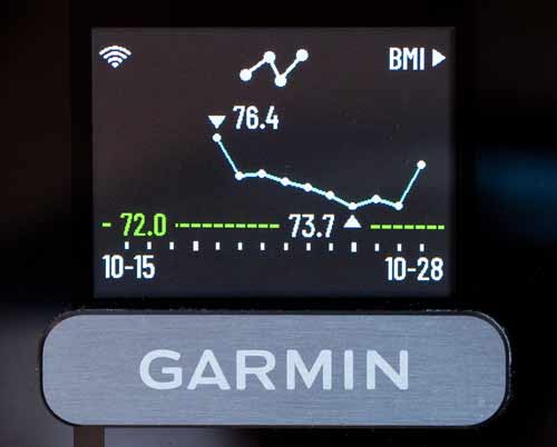 Gewichtstrend-Diagramm auf der Garmin Index S2 Waage