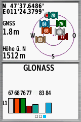 GLONASS - Multi-GNSS & Multi-Band