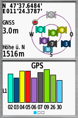 GPSMAP 65s: GPS