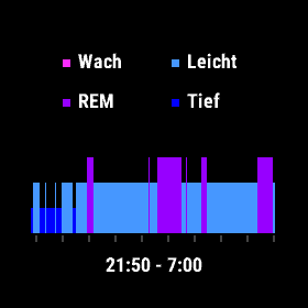 Schlaf-Widget (2)