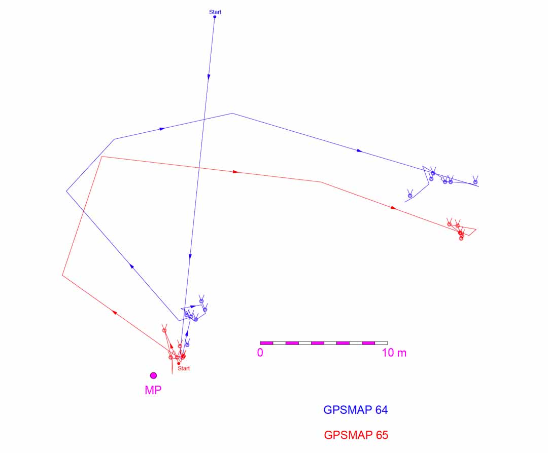 Vergleich GPSMAP 64 vs. GPSMAP 65s