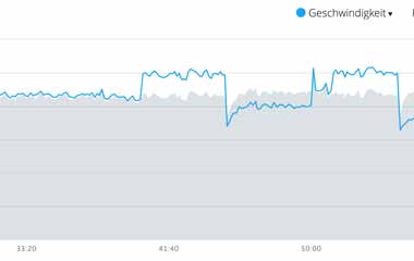 Garmin Edge - Trittfrequenz - Rollentraining