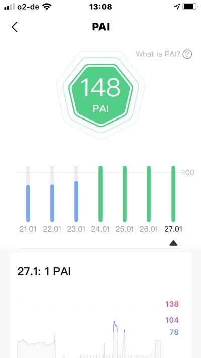 PAI statistics in the Amazfit Zepp app