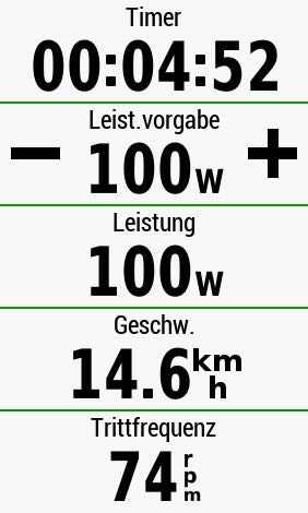 Leistung 100 W bei einer Trittfrequenz von 74 rpm