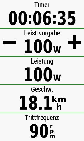 Leistung 100 W bei einer Trittfrequenz von 90 rpm