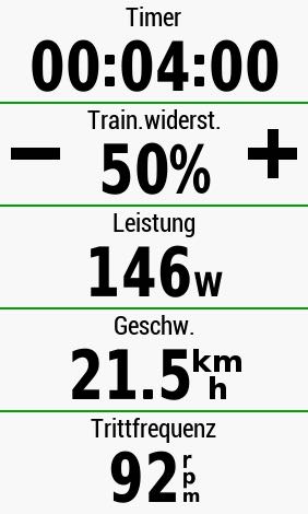 Tacx Trainer - Widerstand