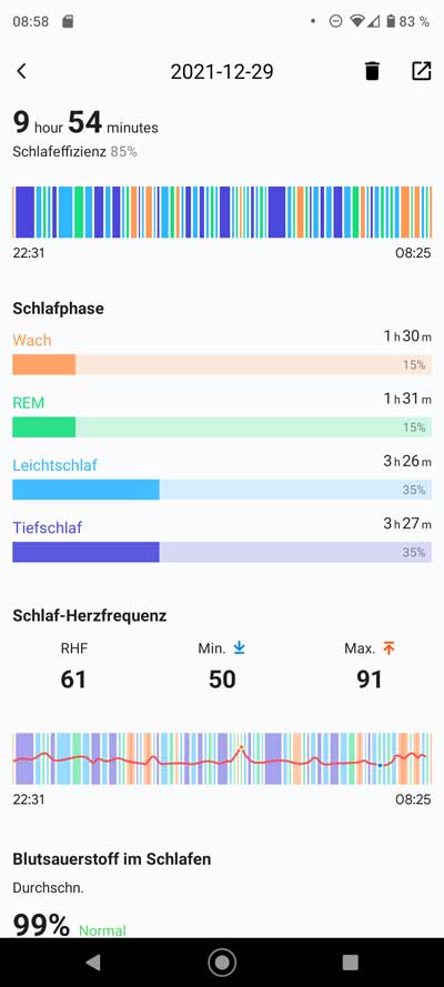 Schlafdaten in der Mobvoi App