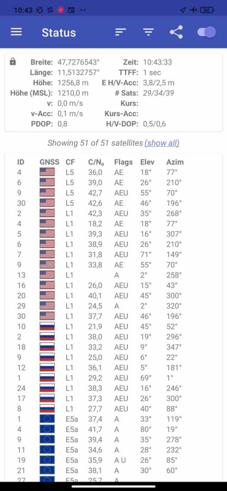 Xiaomi Mi 9 - GPSTest (2a) (sortiert nach 