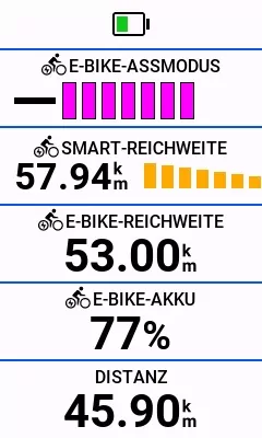 Shimano Steps (2b) - Mitte