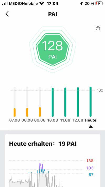 PAI Score in der Zepp App (1)