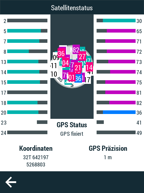 TwoNav Terra Test - Überzeugender Outdoor-Allrounder! 9 TwoNav Terra - Satellitenanzeige