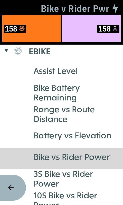 Konfigurieren einer Datenseite mit E-Bike Daten