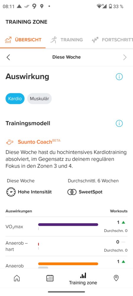 Suunto Coach (4)
