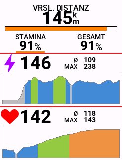 Garmin Edge 840 Test - Praxistest beim Gravelbiken, Rennradfahren & Mountainbiken! 16 Edge 840 - Stamina (1)