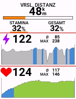 Garmin Edge 840 Test - Praxistest beim Gravelbiken, Rennradfahren & Mountainbiken! 17 Edge 840 - Stamina (2)