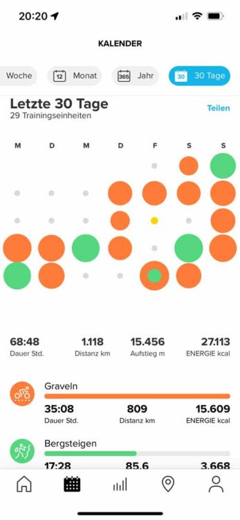 Suunto Vertical Test - Eine überzeugende Outdoor-Uhr! 16 Suunto App - Kalender mit allen Trainings