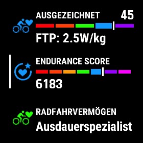 Garmin fenix 7 & epix 2 bekommen Funktionen der PRO Modelle! 3 Endurance Score