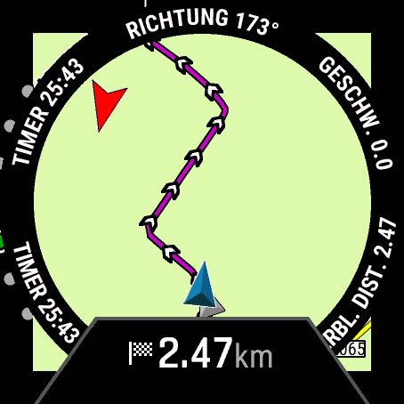 Kreisförmige Anordnung von Daten