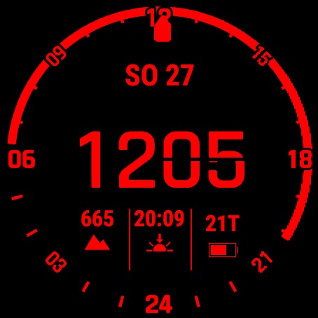 Display im Rotlicht-Modus
